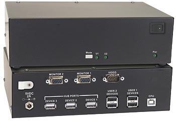 Пользовательский USB-KVM-удлинитель VGA/DVI через IP с поддержкой видеостены