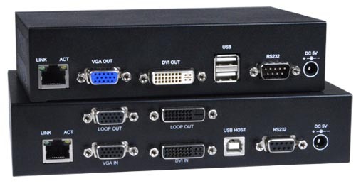 Пользовательский USB-KVM-удлинитель VGA/DVI через IP с поддержкой видеостены